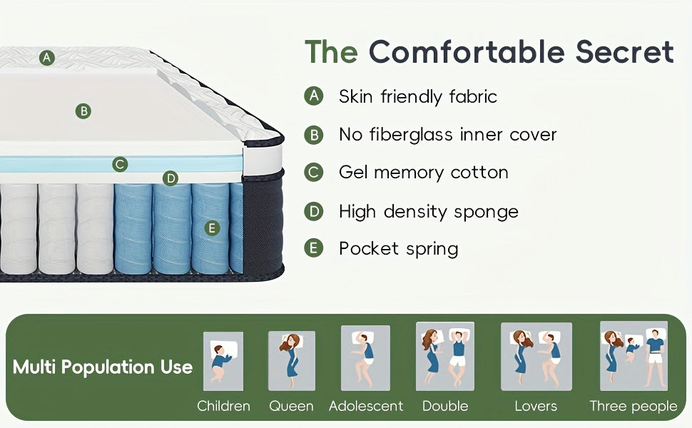 12-Inch Hybrid Mattress in a Box – Twin, Full, Queen, King – Memory Foam & Individually Pocketed Springs for Motion Isolation