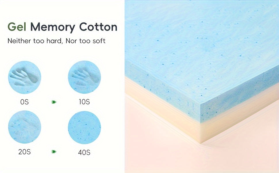 12-Inch Hybrid Mattress in a Box – Twin, Full, Queen, King – Memory Foam & Individually Pocketed Springs for Motion Isolation