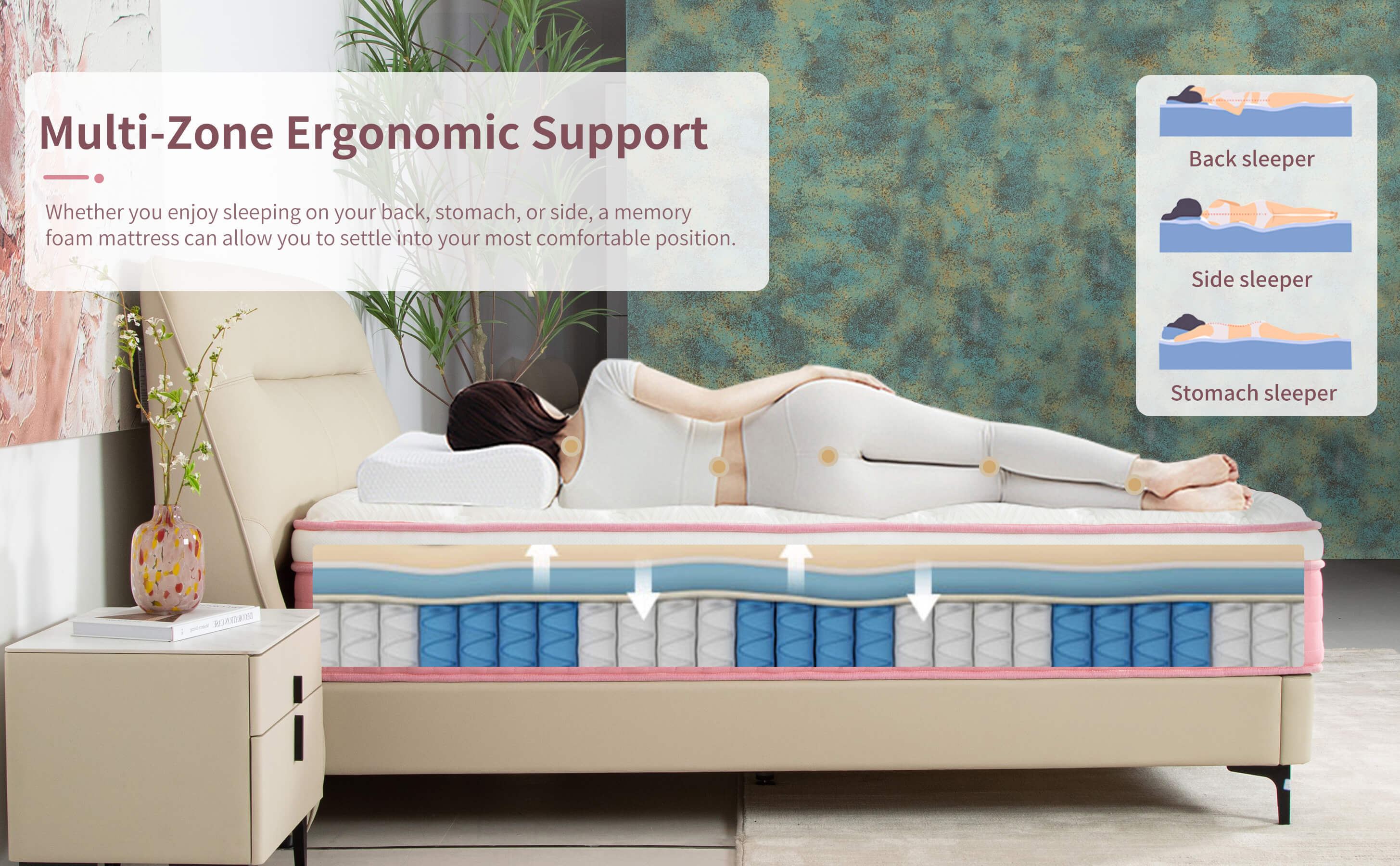 12 Inch Hybrid Mattress Individual Pocket Spring Memory Foam Cool Knitted Cover CertiPUR-US